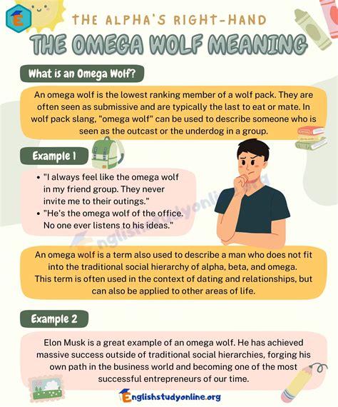 omega wolf|omega wolf meaning.